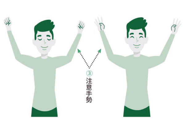 緊緊握拳、再松開、握拳、松開，也有助于消火。（時報出版社提供）